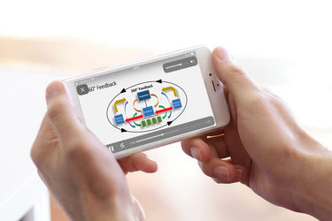 ELG E-Learning Group