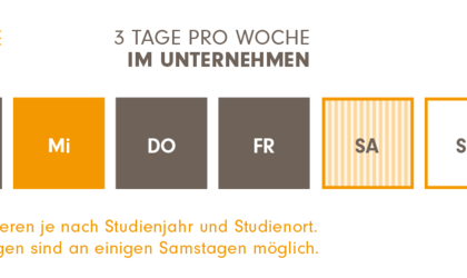 GBild4 SG General Management BA 20200422